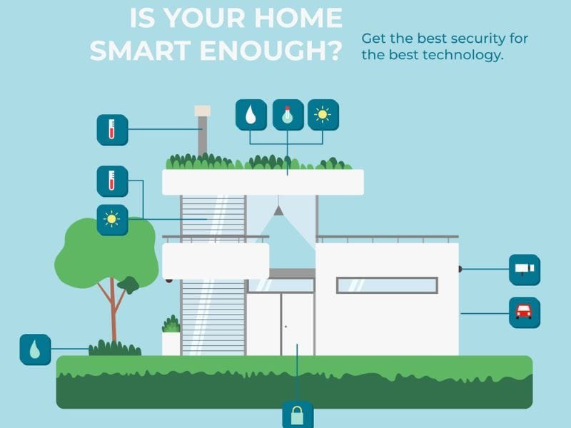 صورة مكتوب عليها كيفية تحقيق الاستدامة في المباني